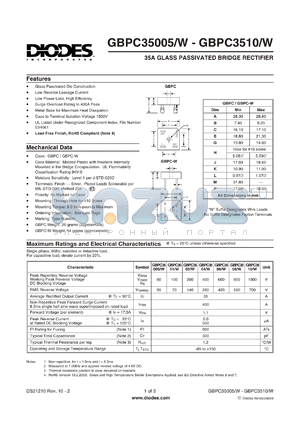 GBPC35005W datasheet - 35A GLASS PASSIVATED BRIDGE RECTIFIER