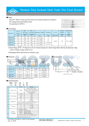 E011300 datasheet - Miniature Paint Insulated Metal Oxide Film Fixed Resistors