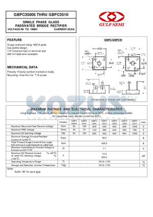 GBPC3501 datasheet - SINGLE PHASE GLASS PASSIVATED BRIDGE RECTIFIER VOLTAGE:50 TO 1000V CURRENT:35.0A