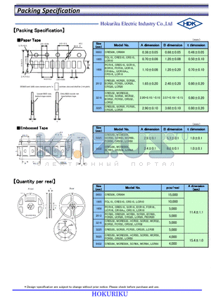 E011419 datasheet - Packing Specification