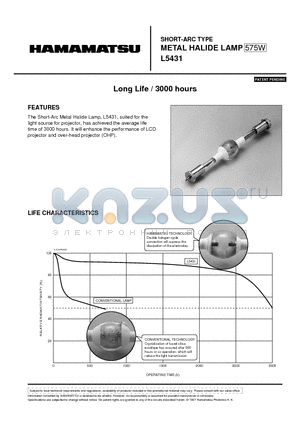 L5431 datasheet - SHORT-ARC TYPE METAL HALIDE LAMP