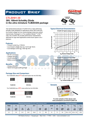 CTLSH01-30 datasheet - 30V, 100mA Schottky Diode in the ultra miniature TLM2D3D6 package
