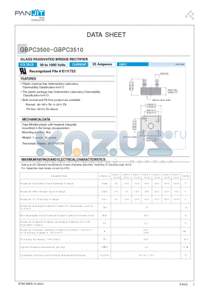 GBPC3506 datasheet - GLASS PASSIVATED BRIDGE RECTIFIER