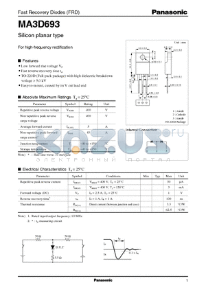 MA3D693 datasheet - Silicon planar type