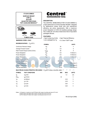 CTLSH3-30M833 datasheet - SURFACE MOUNT LOW VF SILICON SCHOTTKY RECTIFIER TINY LEADLESS MODULE