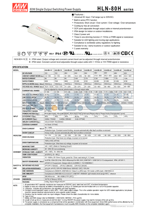 HLN-80H-12 datasheet - 80W Single Output Switching Power Supply