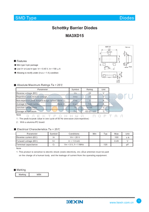 MA3XD15 datasheet - Schottky Barrier Diodes