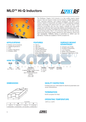 HLQ02XXXCTTR datasheet - MLOTM Hi-Q Inductors