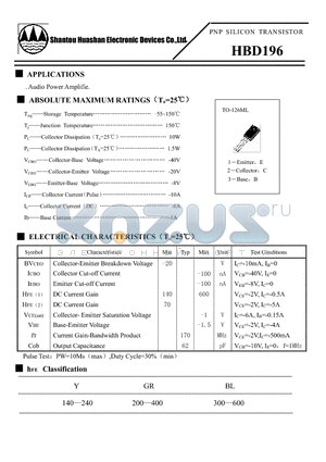 HBD196 datasheet - PNP SILICON TRANSISTOR