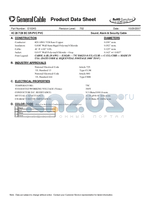 E1024S datasheet - 4C 20 7/28 BC SR-PVC PVC Sound, Alarm & Security Cable