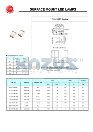 GBS133TR-DPG datasheet - SURFACE MOUNT LED LAMPS