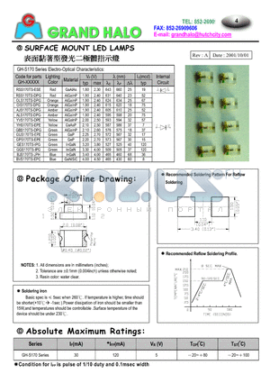 GBS170TS-DPG datasheet - SURFACE MOUNT LED LAMPS