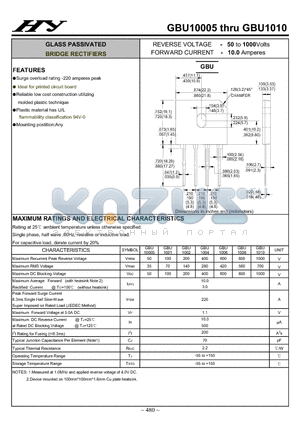 GBU10005 datasheet - GLASS PASSIVATED GLASS PASSIVATED