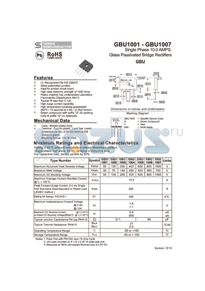 GBU1001_10 datasheet - Single Phase 10.0 AMPS. Glass Passivated Bridge Rectifiers