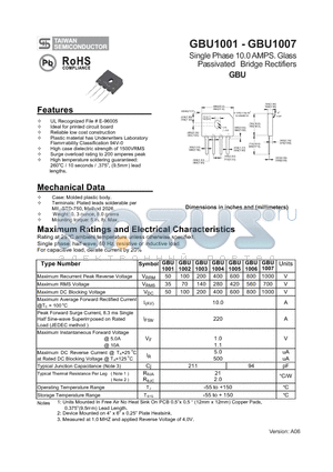 GBU1006 datasheet - Single Phase 10.0 AMPS. Glass Passivated Bridge Rectifiers