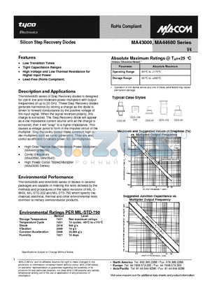 MA43592 datasheet - Silicon Step Recovery Diodes