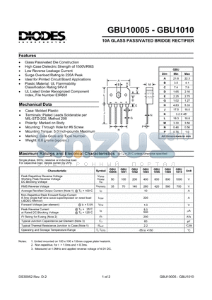 GBU1010 datasheet - 10A GLASS PASSIVATED BRIDGE RECTIFIER