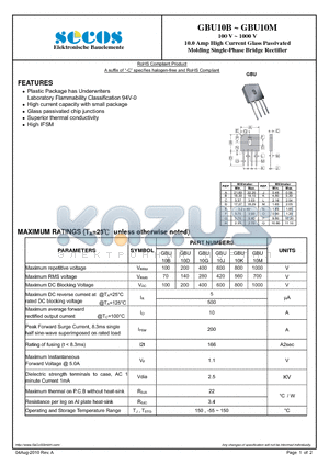 GBU10D datasheet - Molding Single-Phase Bridge Rectifier
