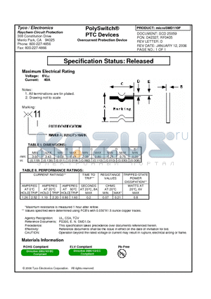MICROSMD110F datasheet - PolySwitch^PTC Devices