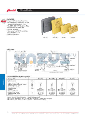 70-IAC15 datasheet - AC Input Modules