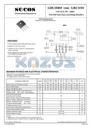 GBU1506 datasheet - 15.0 AMP Glass Passivated Bridge Rectifiers