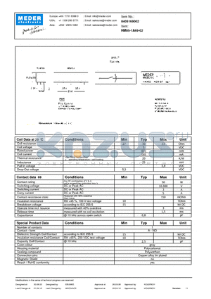 HM05-1A69-02 datasheet - HM Reed Relays