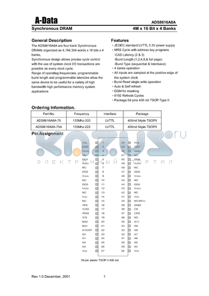 ADS8616A8A datasheet - Synchronous DRAM(4M X 16 Bit X 4 Banks)