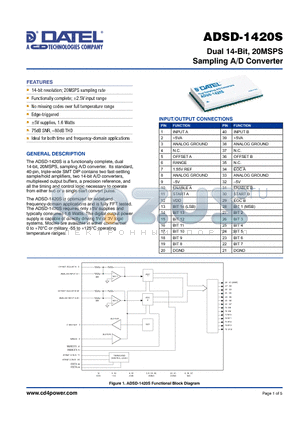 ADSD-1420S datasheet - Dual 14-Bit, 20MSPS Sampling A/D Converter