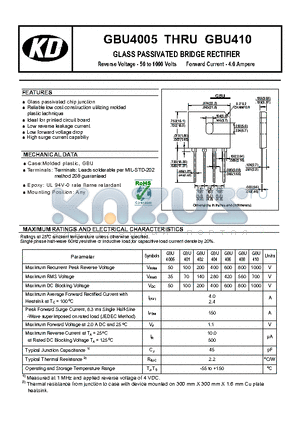 GBU401 datasheet - GLASS PASSIVATED BRIDGE RECTIFIER