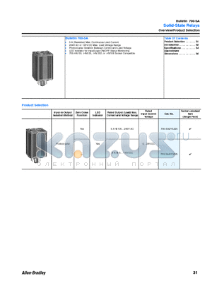 700-HN100 datasheet - Solid-State Relays