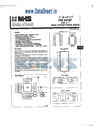 HM1-65787M-2 datasheet - HIGH SPEED CMOS SRAM