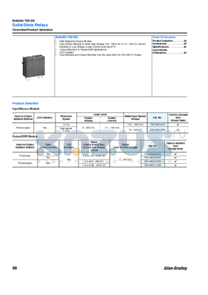 700-HN121 datasheet - Solid-State Relays