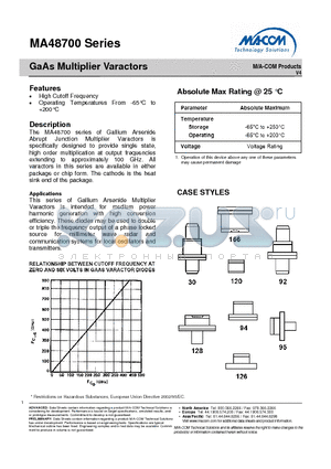 MA48700 datasheet - GaAs Multiplier Varactors