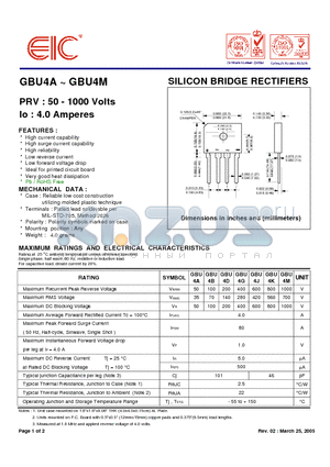 GBU4B datasheet - SILICON BRIDGE RECTIFIERS