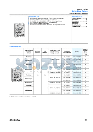 700-SH40GA12 datasheet - Solid-State Relays