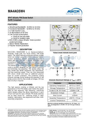MA4AGSW4 datasheet - SP4T AlGaAs PIN Diode Switch RoHS Compliant