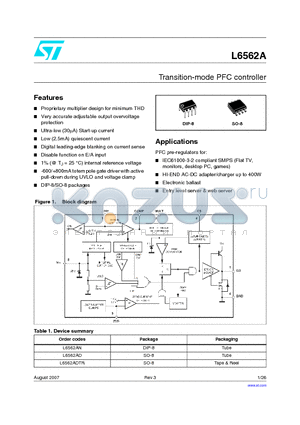 L6562AD datasheet - Transition-mode PFC controller
