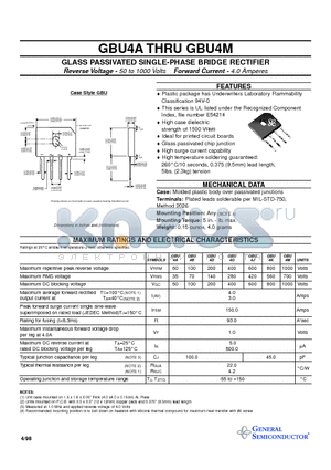 GBU4J datasheet - GLASS PASSIVATED SINGLE-PHASE BRIDGE RECTIFIER