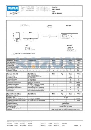 HM12-1A69-02 datasheet - HM Reed Relay
