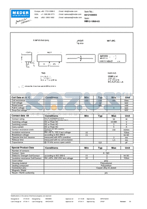 HM12-1A69-03 datasheet - HM Reed Relay