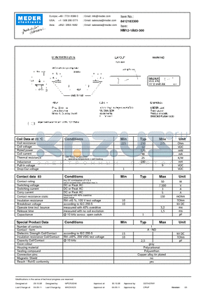 HM12-1A83-300 datasheet - HM Reed Relay