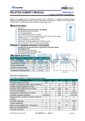 HM1500LF datasheet - RELATIVE HUMIDITY MODULE