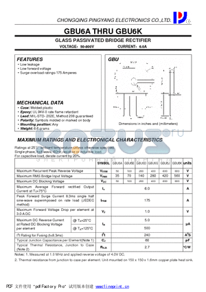 GBU6A datasheet - GLASS PASSIVATED BRIDGE RECTIFIER