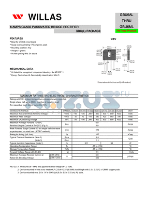 GBU6AL datasheet - 6 AMPS GLASS PASSIVATED BRIDGE RECTIFIER