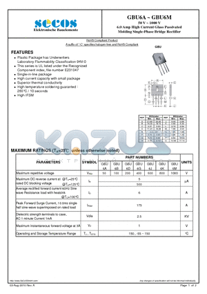 GBU6B datasheet - Molding Single-Phase Bridge Rectifier