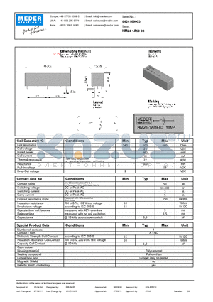 HM24-1A69-03 datasheet - HM Reed Relay