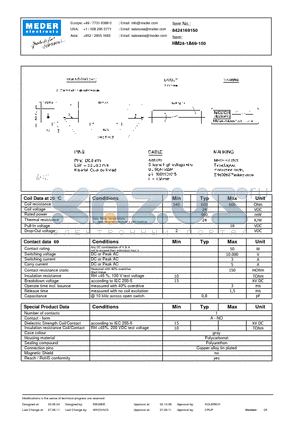 HM24-1A69-150 datasheet - HM Reed Relay