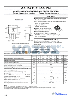 GBU6G datasheet - GLASS PASSIVATED SINGLE-PHASE BRIDGE RECTIFIER