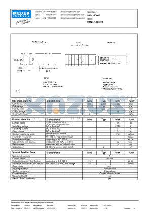 HM24-1A83-02 datasheet - HM Reed Relay