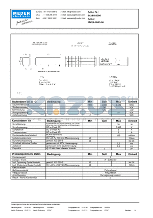 HM24-1A83-06_DE datasheet - (deutsch) HM Reed Relay